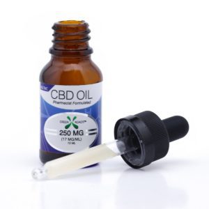 Bloomble Coupon Code Online Discount Save On Cannabis